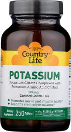 Potassium 250 Tab
